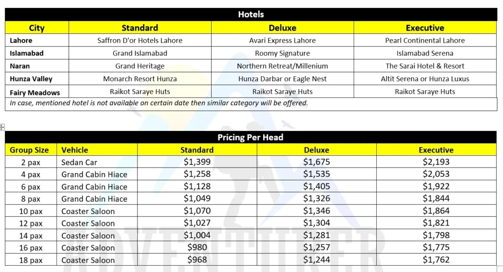 Hunza-Fairy-Meadows-13-Days-Foreigners-price