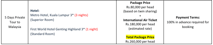 Malaysia tour